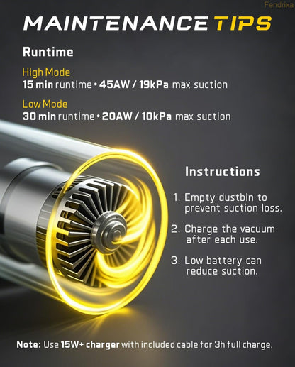 19000Pa 4-in-1  Cordless Car Vacuum